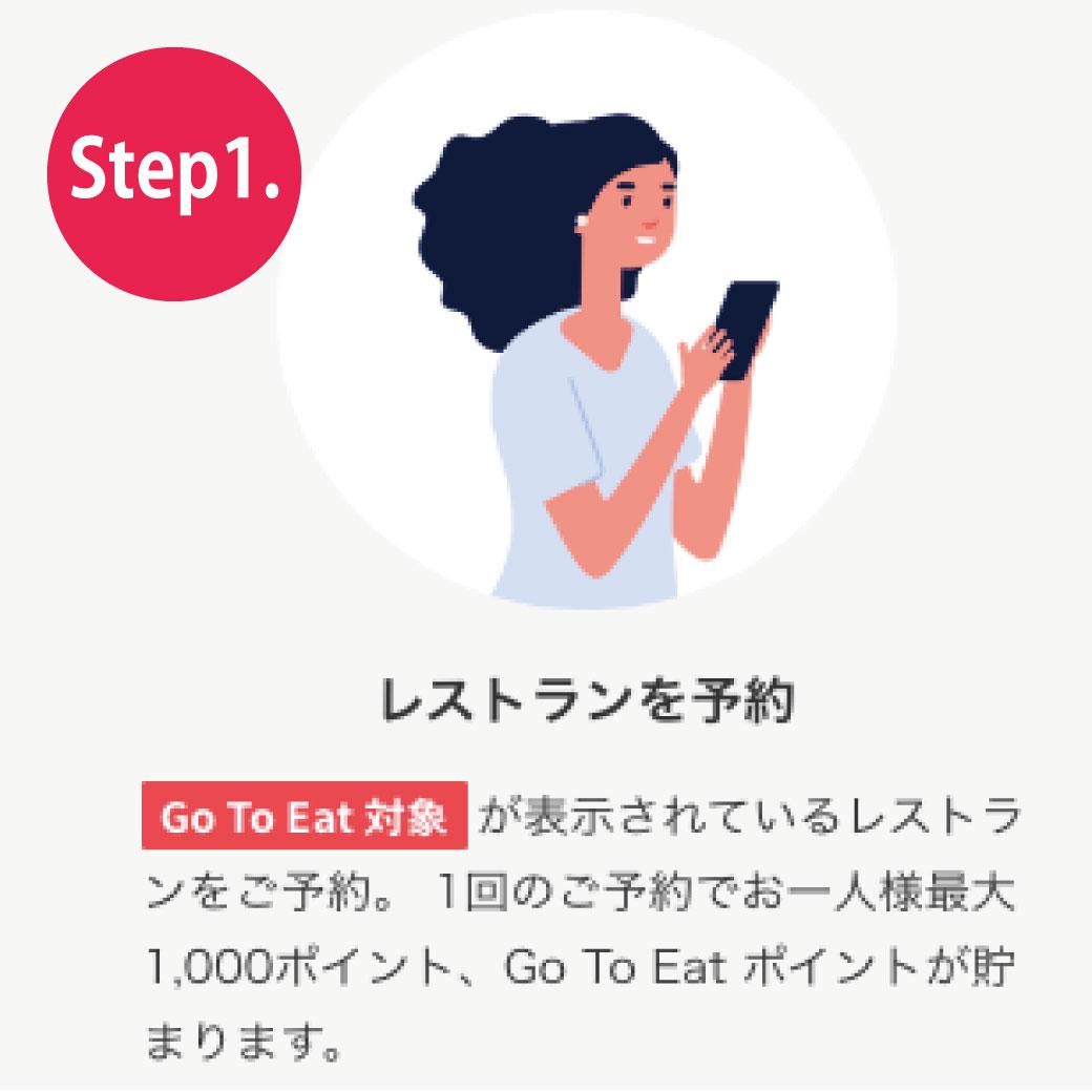 GO TO EATキャンペーン◆vol.43